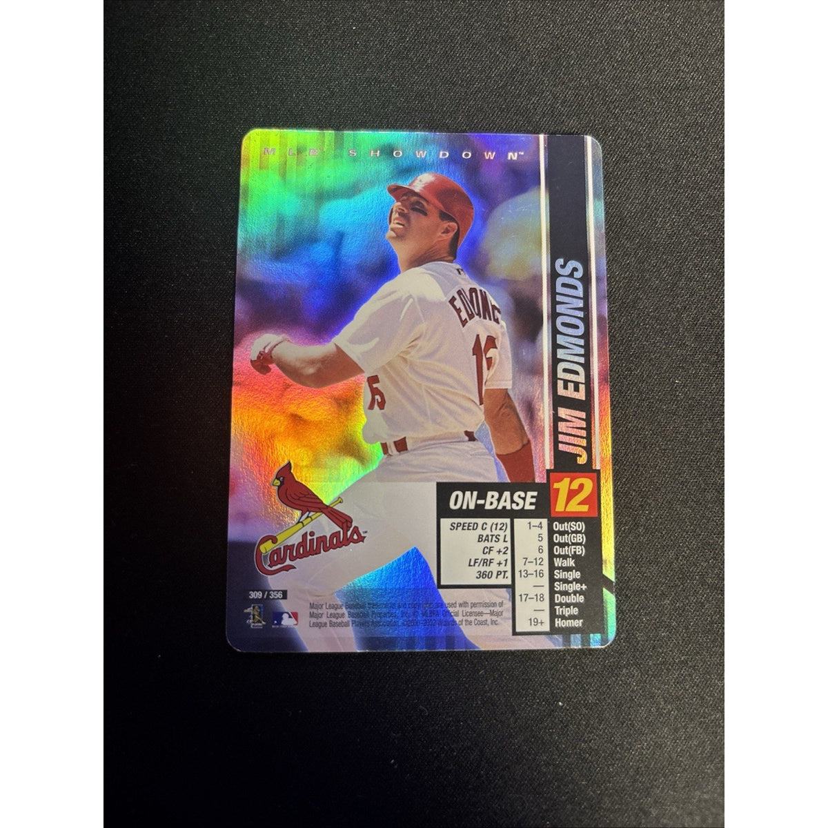 MLB Showdown 2002 Jim Edmonds #309 Foil Cardinals Baseball Card