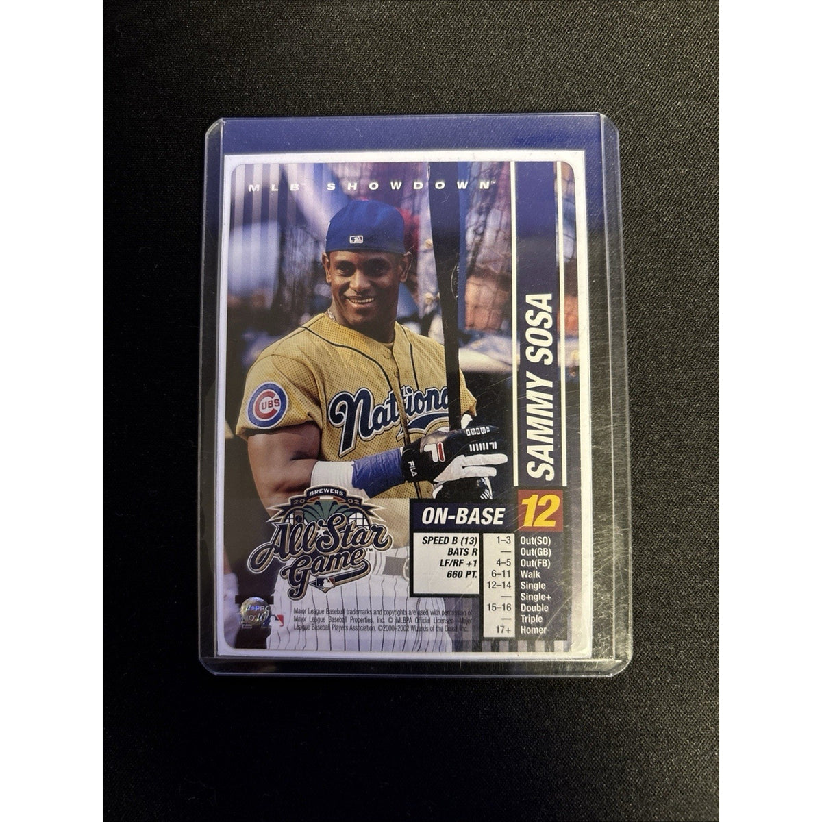 2002 MLB Showdown - All-Star Game Sammy Sosa #047